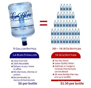 Le Bleu Of Cayman LTD - Water Dealers-Bottled, Bulk, Etc