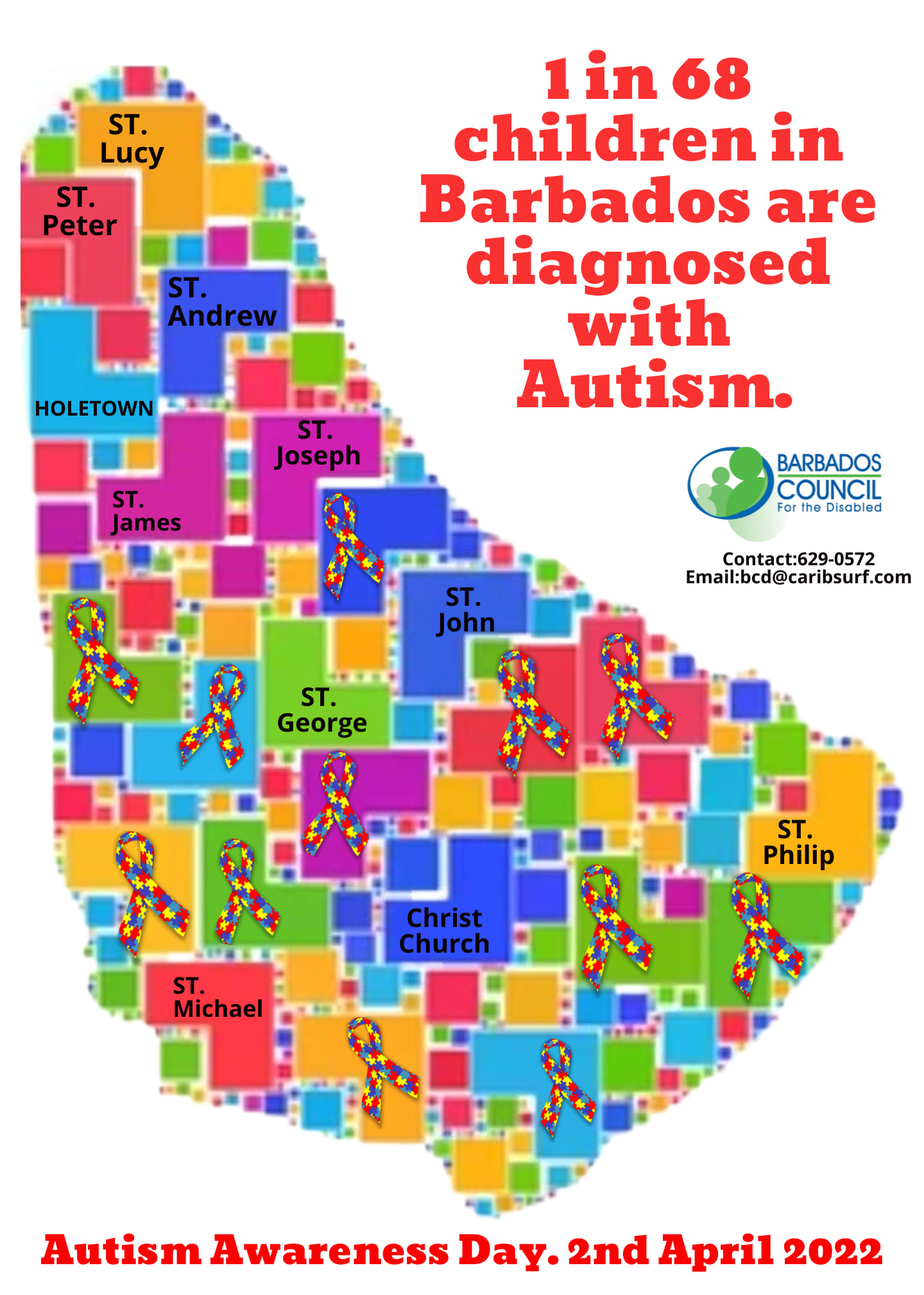Barbados Council For The Disabled - Associations