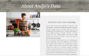 Andjos Data Processing - Book Dealers-Retail