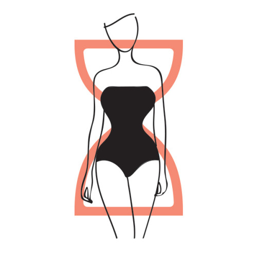 Findyello article on Caribbean women body shapes with image of diagram of hourglass body shape