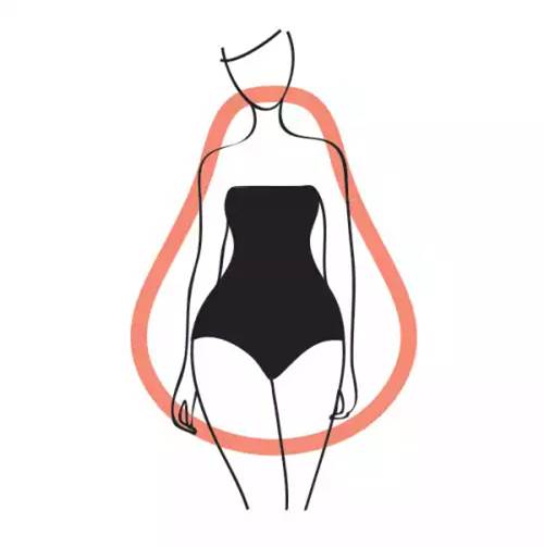 Findyello article on the caribbean woman body shapes with diagram of pear-shaped figure