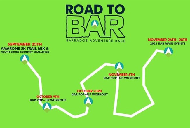 Road to BAR