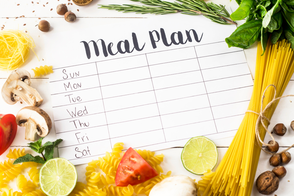 Findyello article with tips for shopping with a purpose and a two-week meal plan with photo of meal plan table.